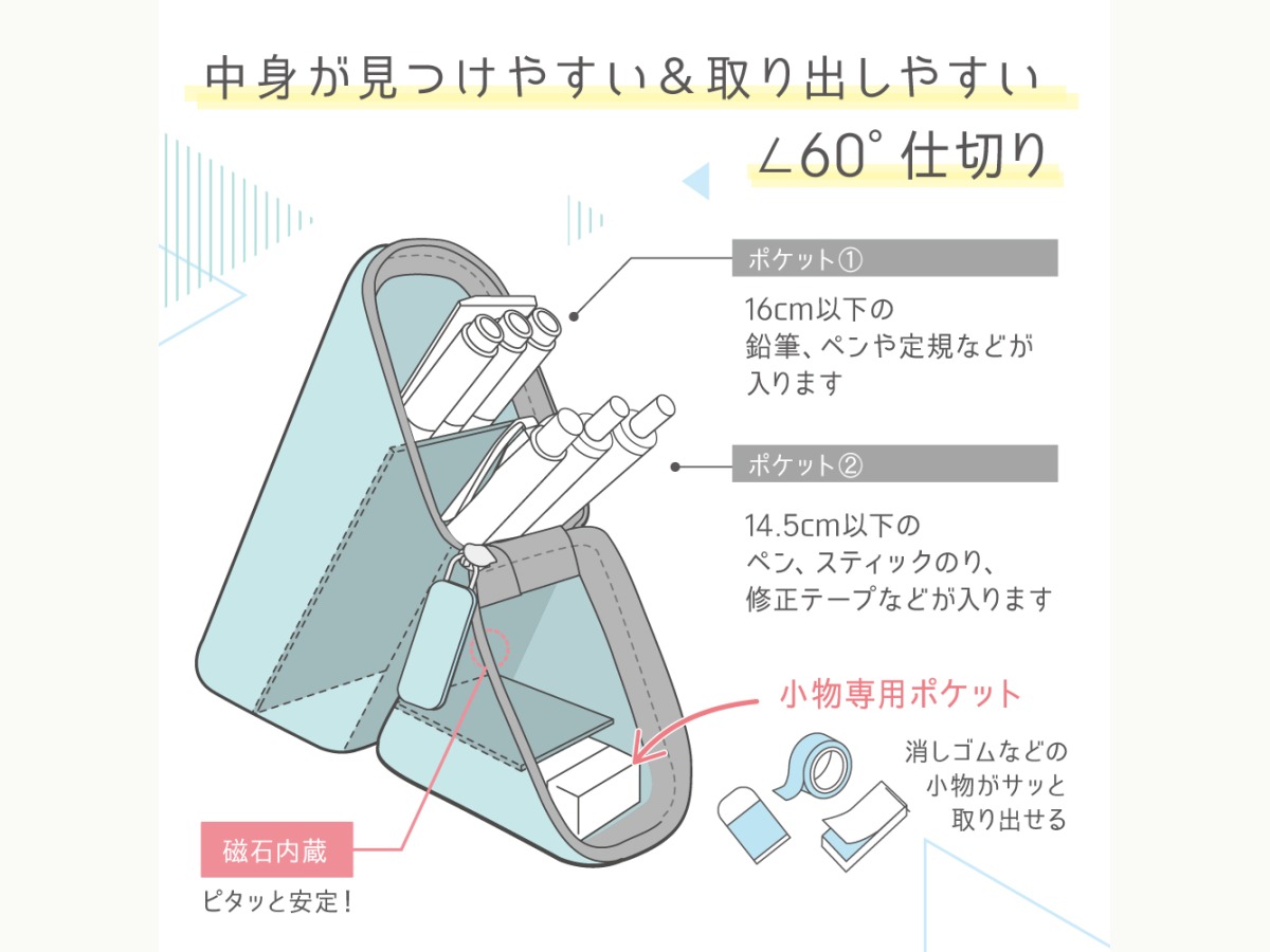 Sonic Kakusta FD-8244的60度内部隔板与文具分区